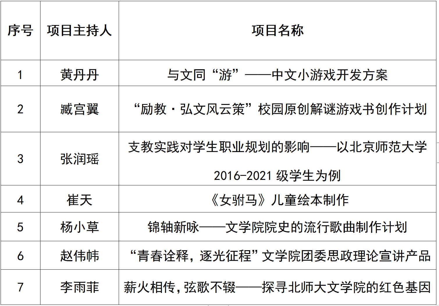 中文博彩网站